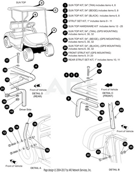 TXT Gas TKV V2 Mounting Kit