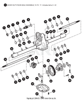 SVC-OPEN DIFF W/STEEL DIFF GEARS