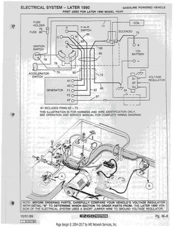 FUSE- 25A - EZGO OEM | Canyon Lake Mobile
