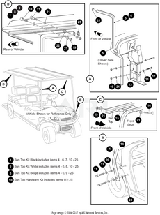 OBS-KIT, HARDWARE SUNTOP