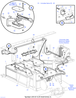RECEPT,/CHARG HARN ASSY (48 VOLT) - EZGO OEM | Canyon Lake Mobile