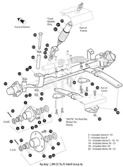 ASSY SPINDLE RH,SERVICE