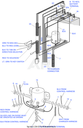 HARNESS-CONTROL-ESP - EZGO OEM | Canyon Lake Mobile