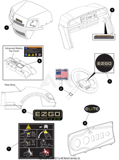 DECAL-E-Z-GO S/W-ROUND, 07 MDL