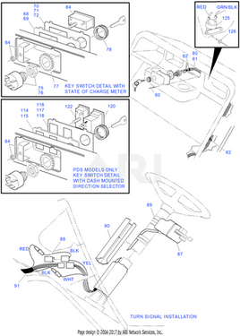 METER STATE OF CHRGE VERT(36V)SEETEX - EZGO OEM | Canyon Lake Mobile