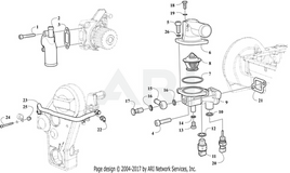 Cushman Hauler 4X4 Washer - EZGO OEM | Canyon Lake Mobile