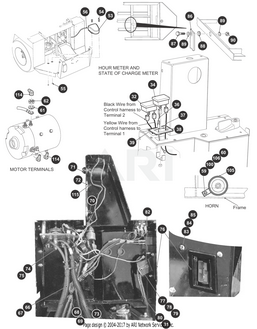 HARNESS,CONTROL - EZGO OEM | Canyon Lake Mobile