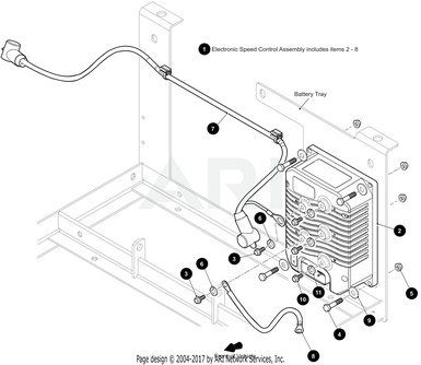 SVC-CTRL,PROGD,SHTL 4/6/8 72V,CE-KIT - EZGO OEM | Canyon Lake Mobile