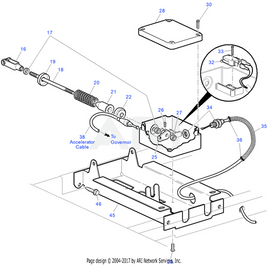 HARNESS, PEDAL BOX, GAS CAR - EZGO OEM | Canyon Lake Mobile