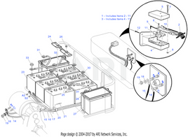 ASSY RECPTCLE/CHRGER HRNES (SEE TEXT - EZGO OEM | Canyon Lake Mobile
