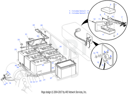 ASSY RECPTCLE/CHRGER HRNES (SEE TEXT - EZGO OEM | Canyon Lake Mobile