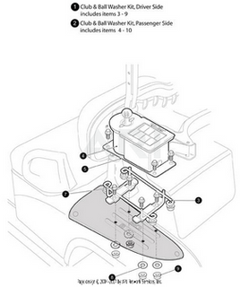 SVC-HARDWARE KIT, BALL AND CLUB WASH