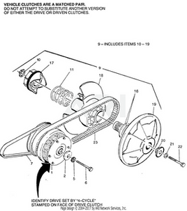 BELT-DRIVE-3PG AND 4 CYC - EZGO OEM | Canyon Lake Mobile