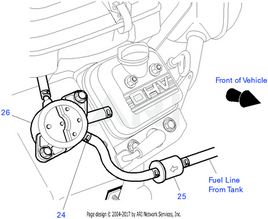 FUEL PUMP,ST480,B/S - EZGO OEM | Canyon Lake Mobile