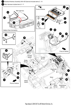 FUSE,AUTOMOTIVE,MINI,58V,2A - EZGO OEM | Canyon Lake Mobile