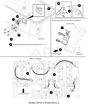 RECEPTACLE/OFF BRD CHARGER HARNESS ASSY - EZGO OEM | Canyon Lake Mobile