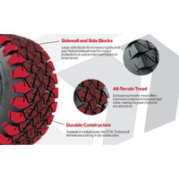 T&W Assy Set (4) 19-142 WHEEL/20-071 TIRE